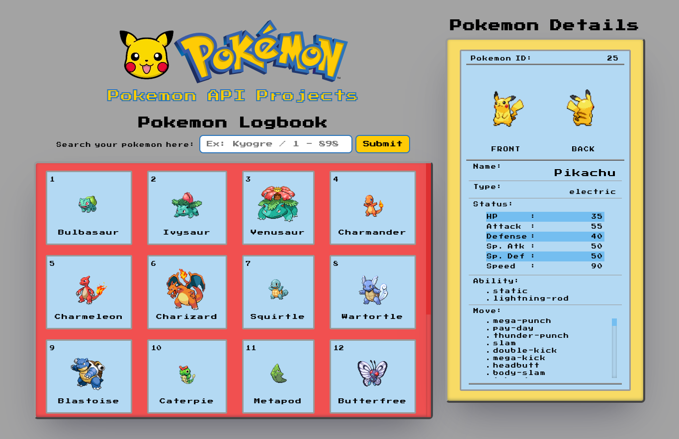 Syarief Arifin's Portfolio